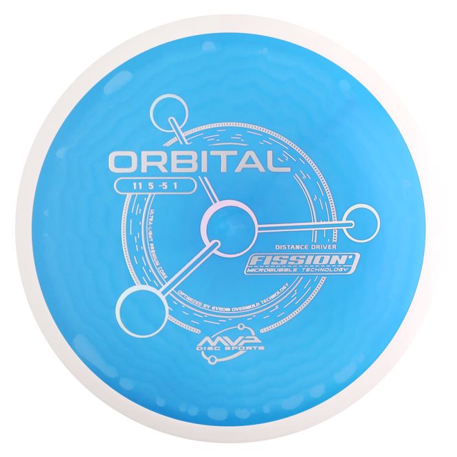 Hovedbilde Fission Orbital
