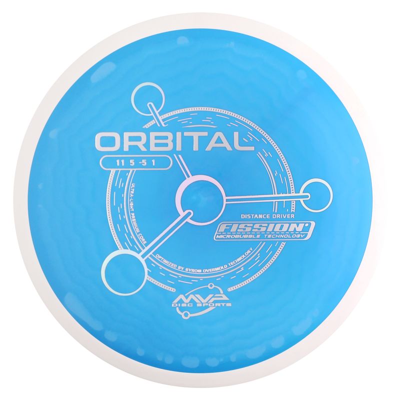 Fission Orbital