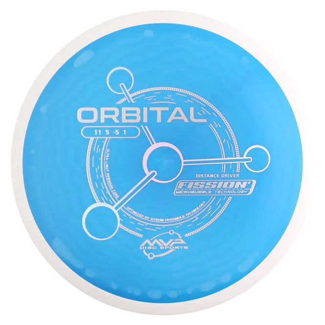 Hovedbilde Fission Orbital