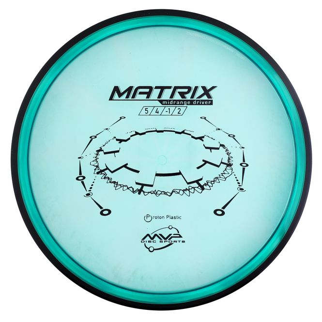 Hovedbilde Proton Matrix