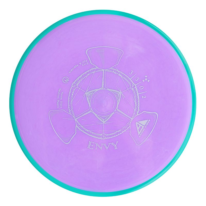 Neutron Envy 