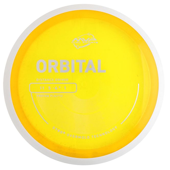 Hovedbilde Proton Orbital - Project Lab Coat