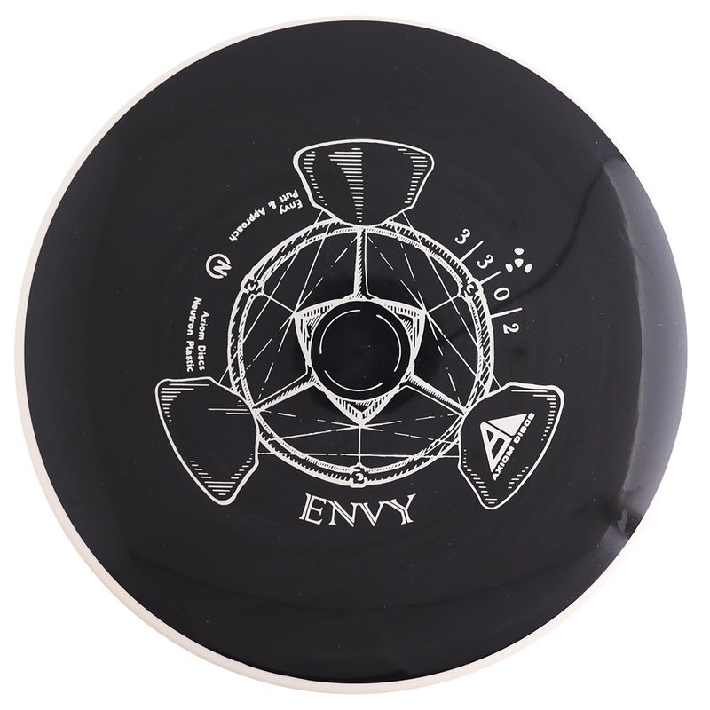 Neutron Envy 