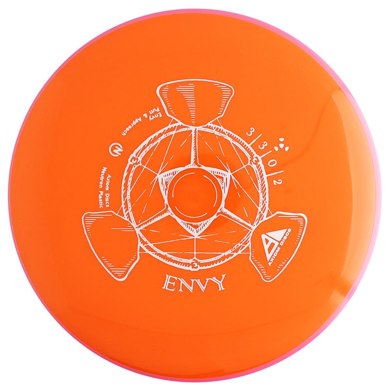 Neutron Envy 