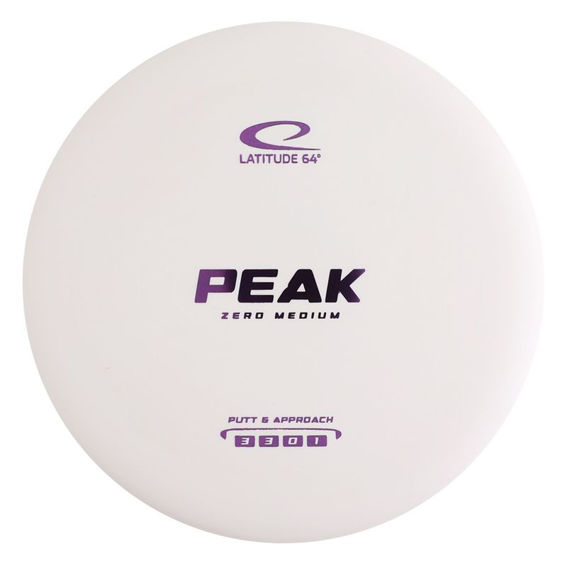 Zero Medium Peak 