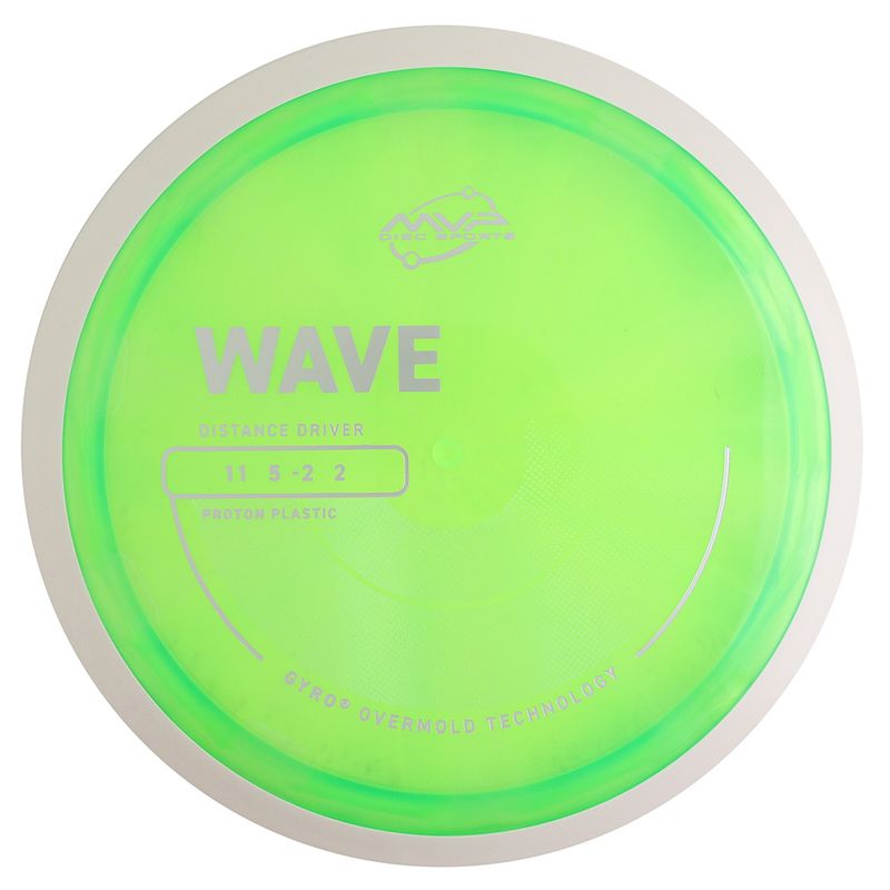 Proton Wave - Project Lab Coat