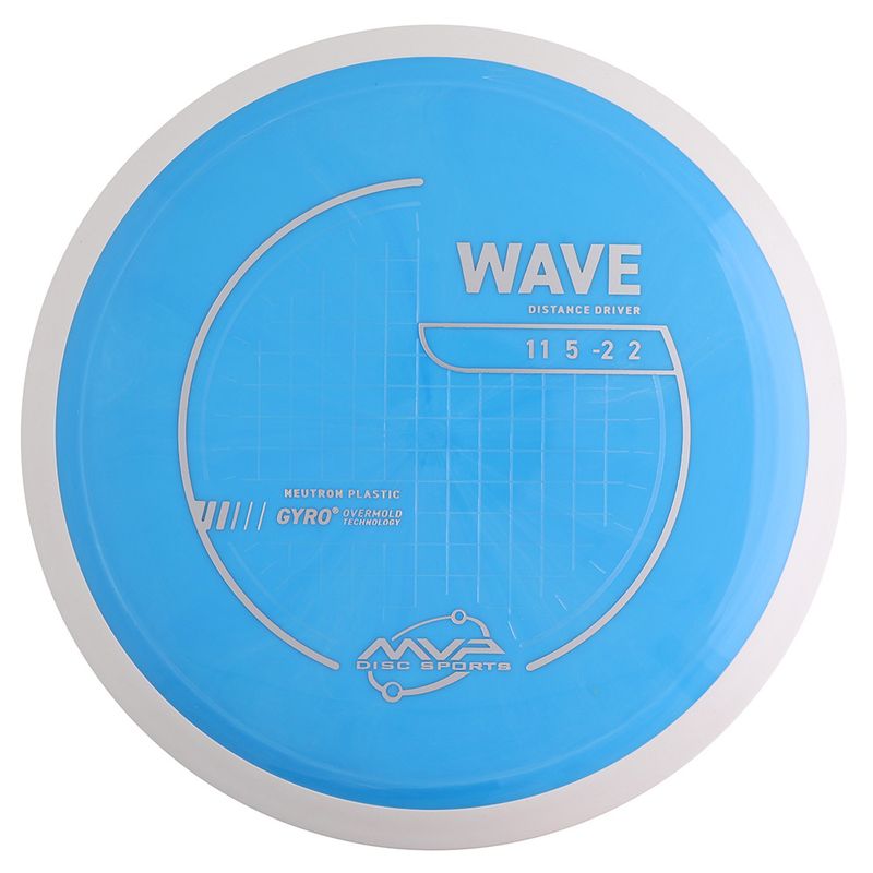 Neutron Wave - Project Lab Coat