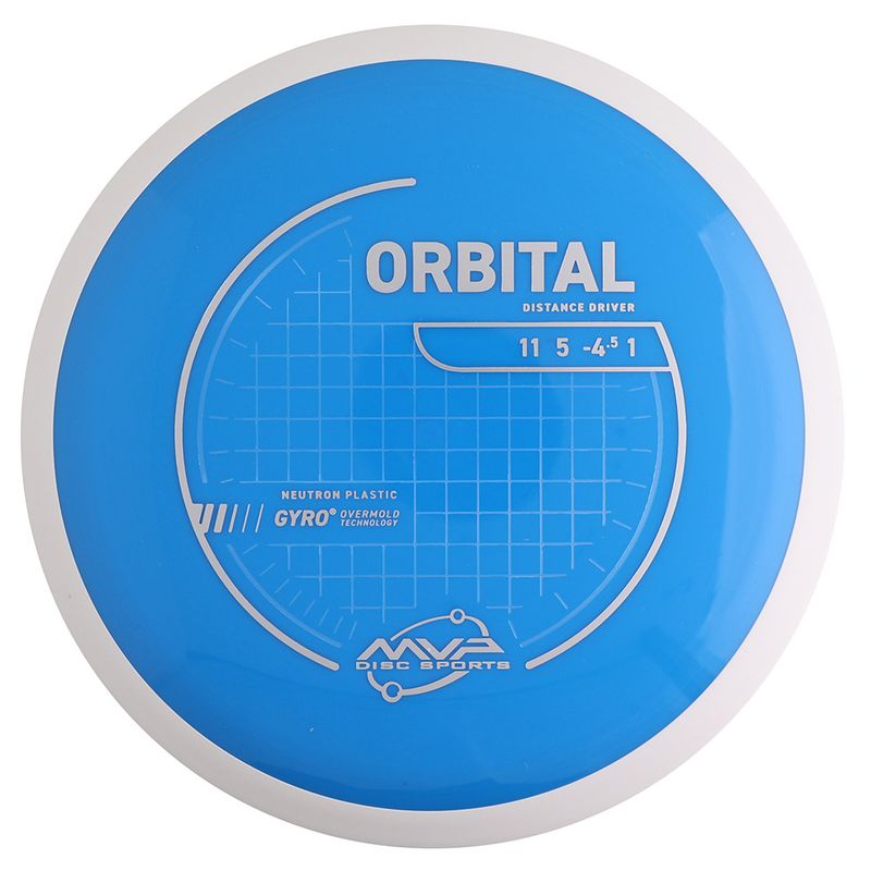 Neutron Orbital - Project Lab Coat