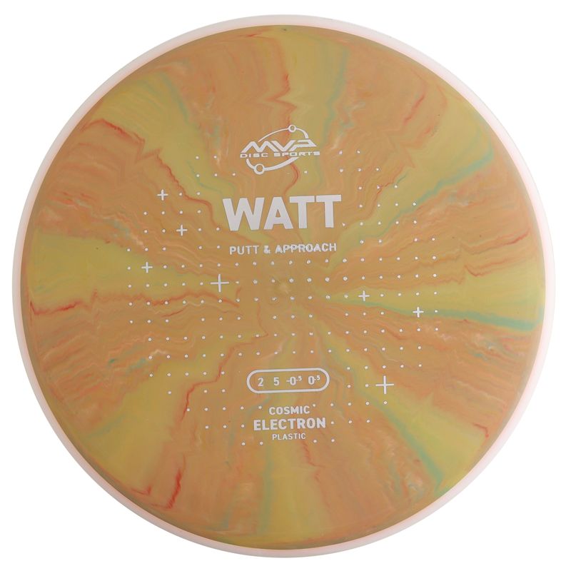 Cosmic Electron Watt