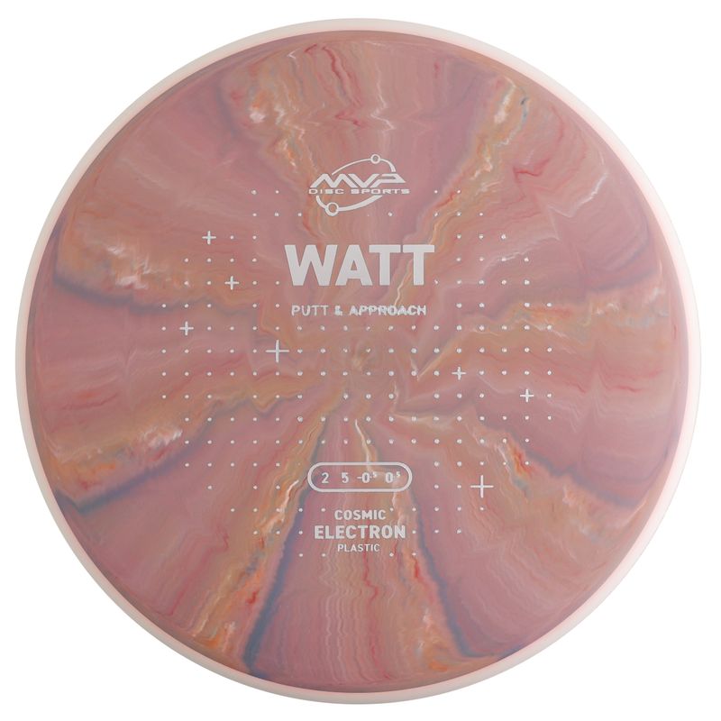 Cosmic Electron Watt