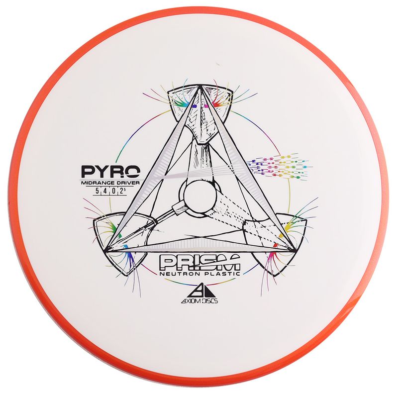 Prism Neutron Pyro