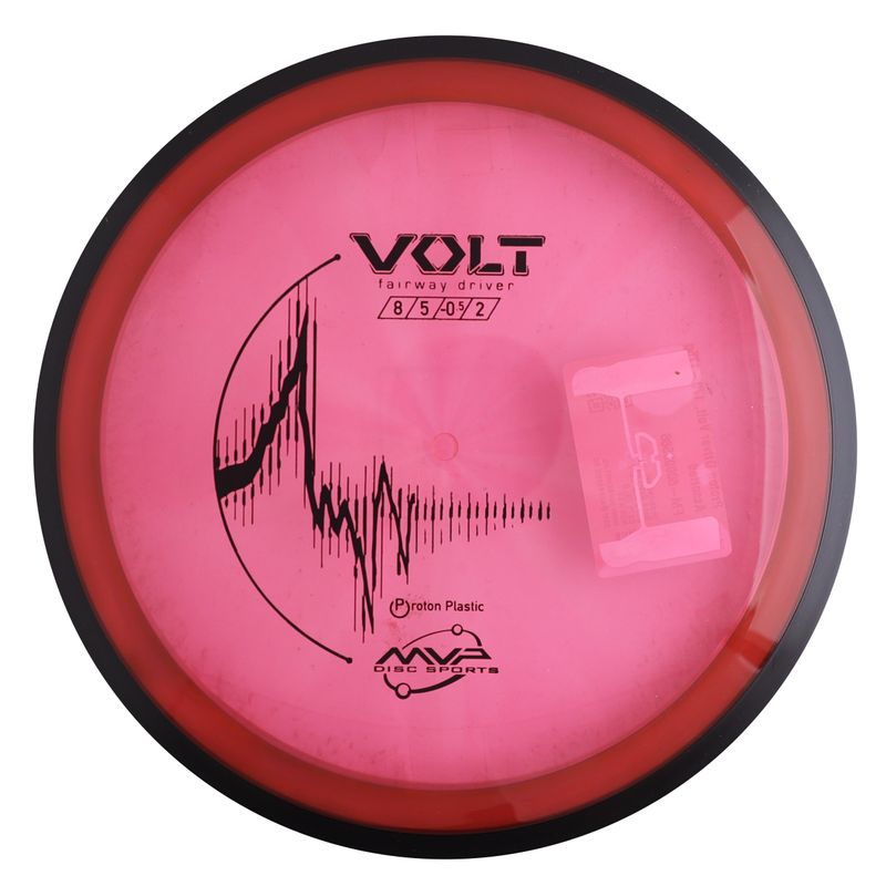 Proton Volt