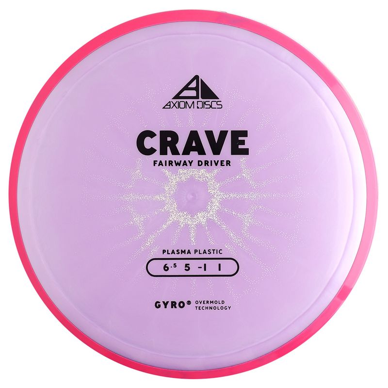 Plasma Crave