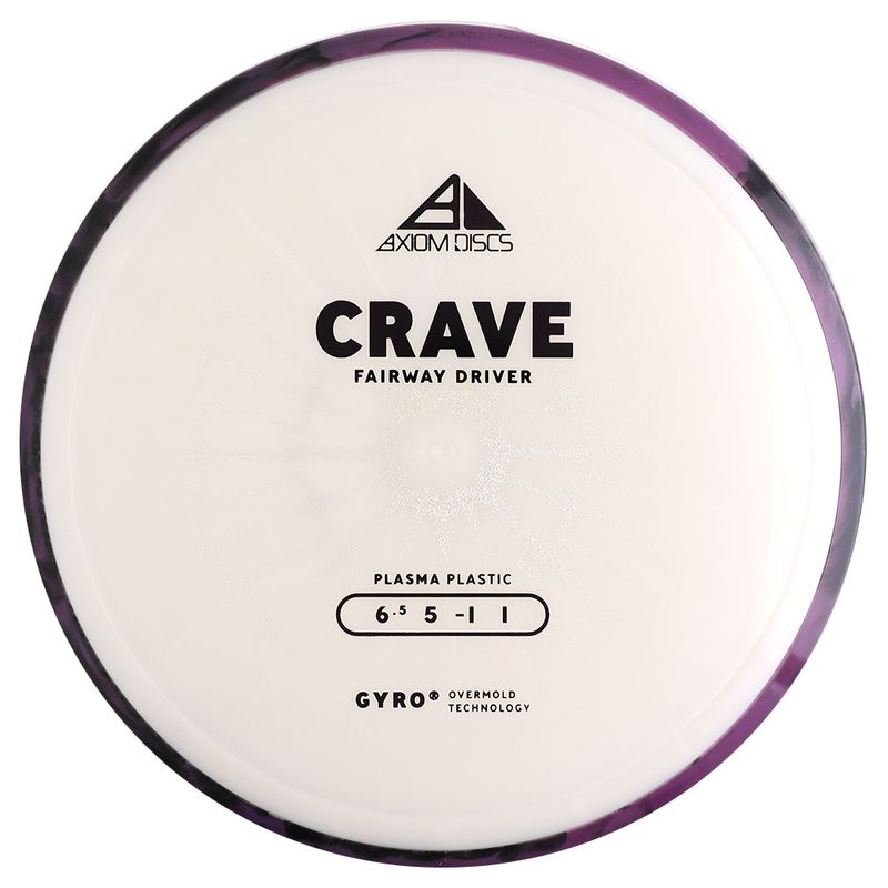 Plasma Crave