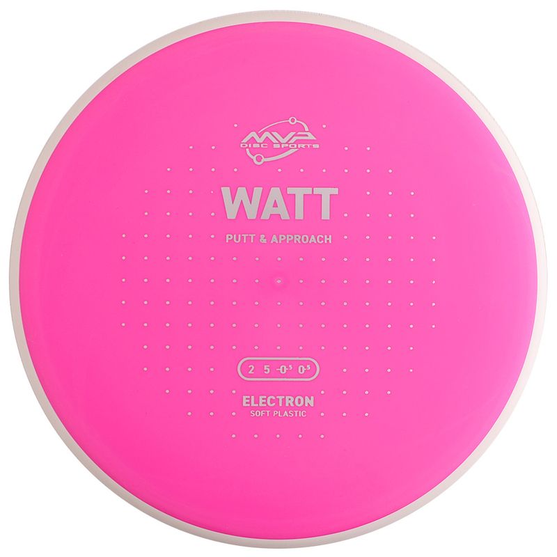 Electron Watt Soft