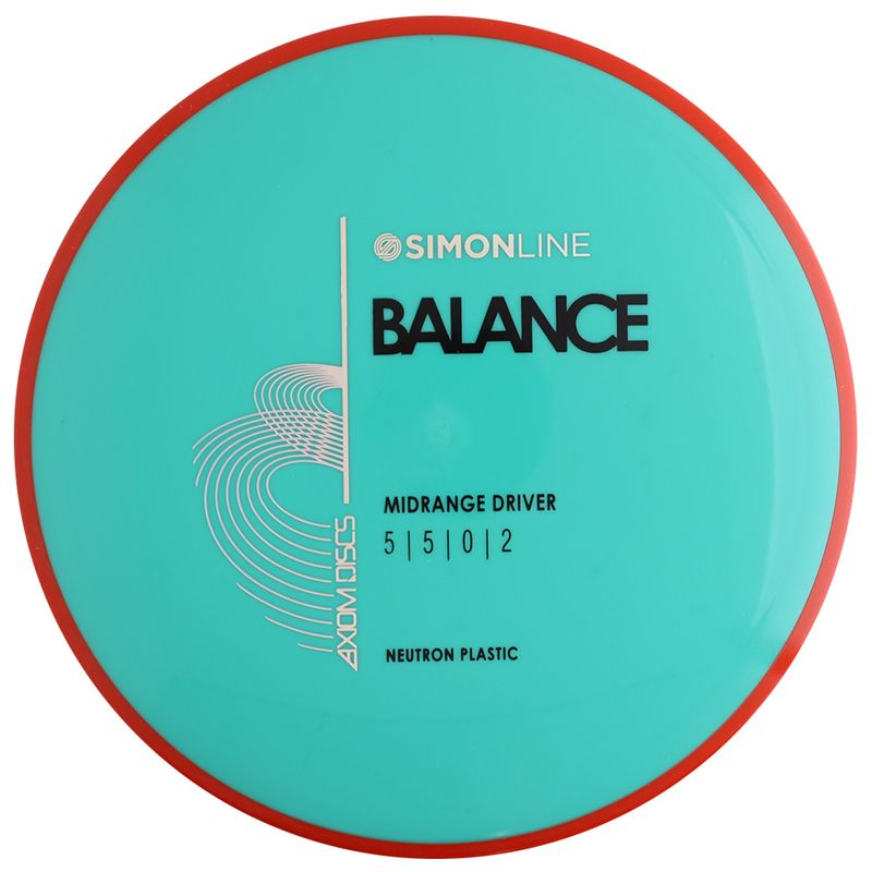 Neutron Balance