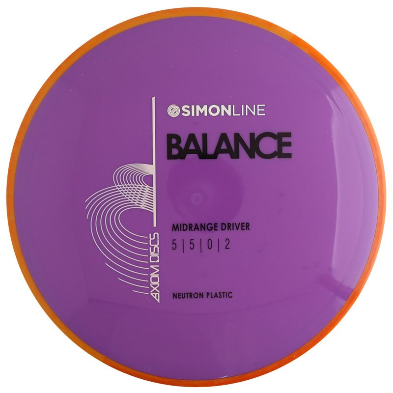Neutron Balance