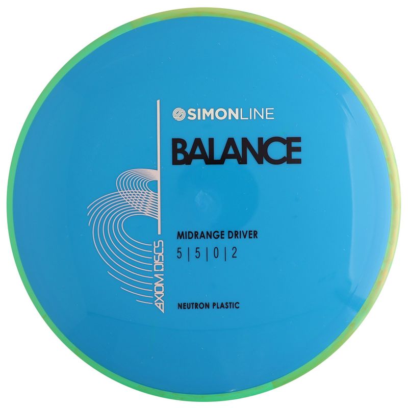 Neutron Balance