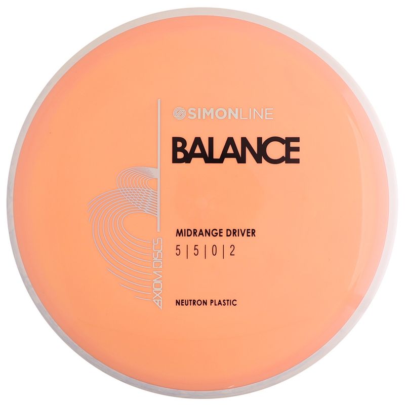 Neutron Balance