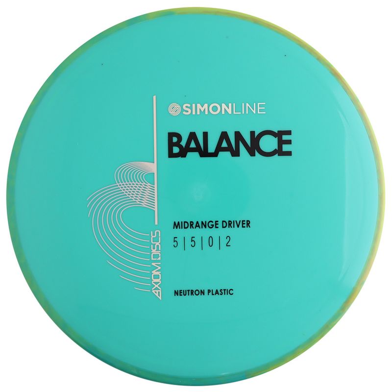 Neutron Balance