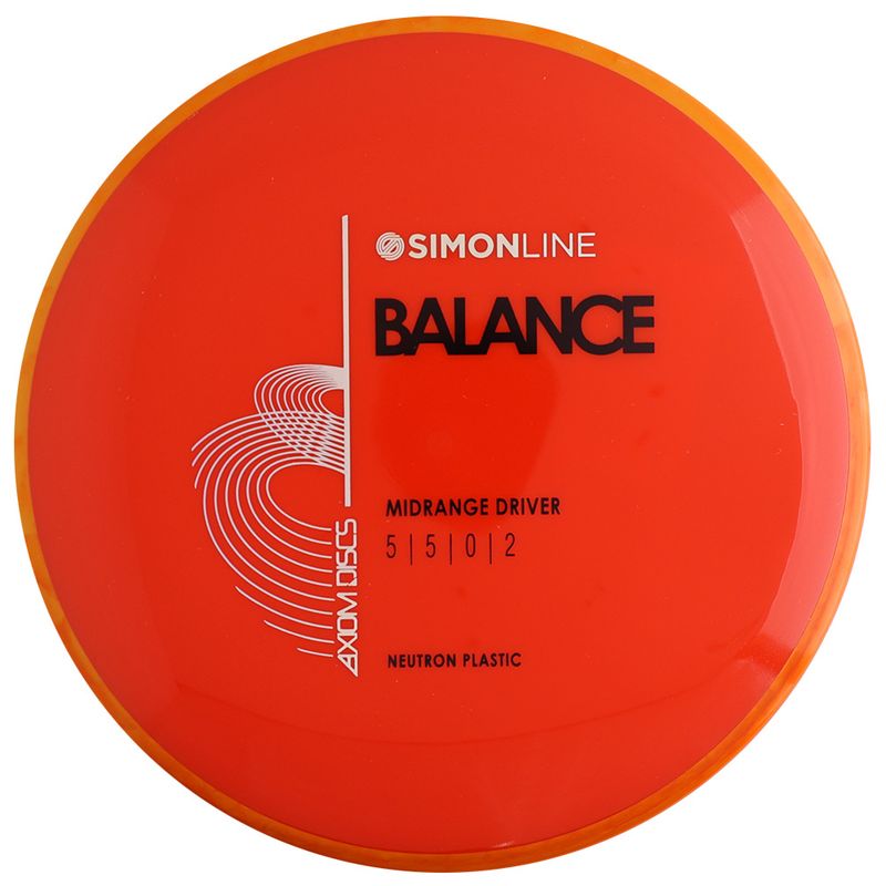 Neutron Balance