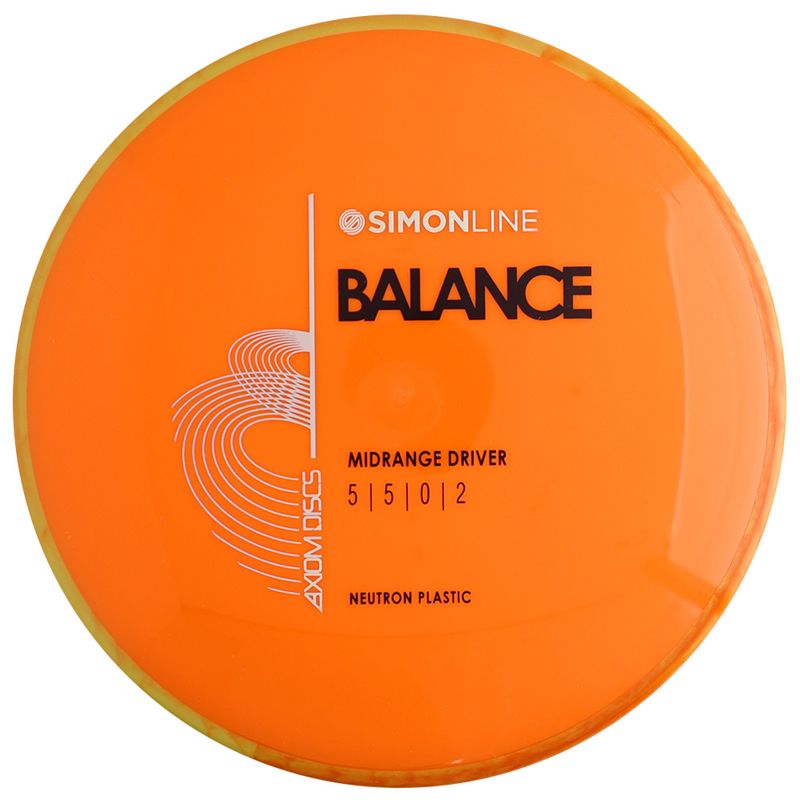 Neutron Balance
