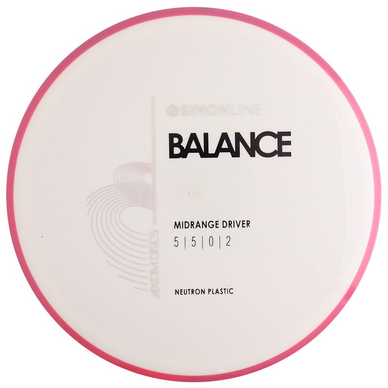 Neutron Balance