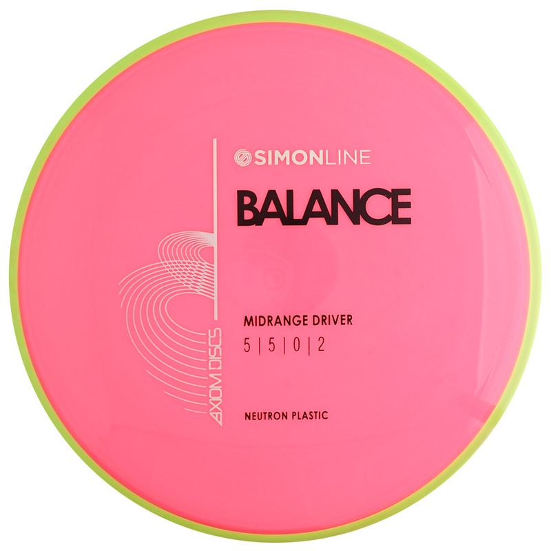 Neutron Balance