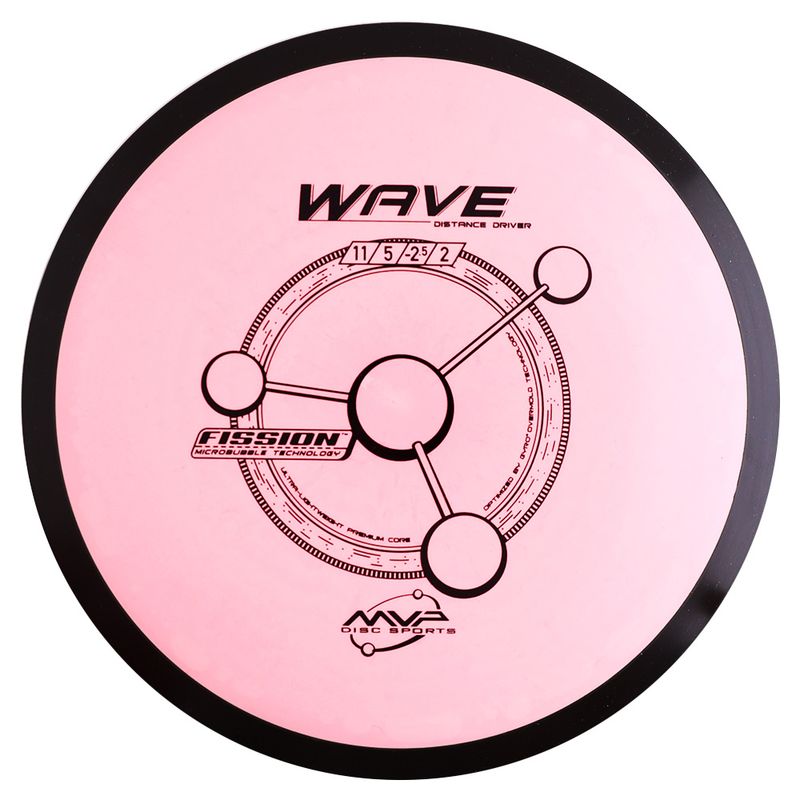 Fission Wave