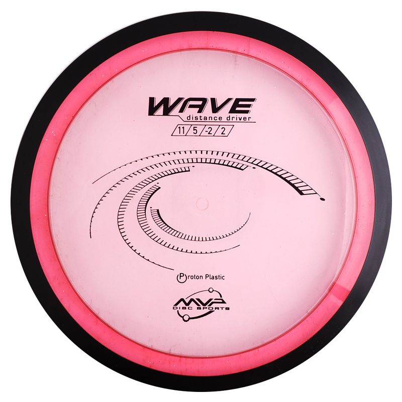 Proton Wave