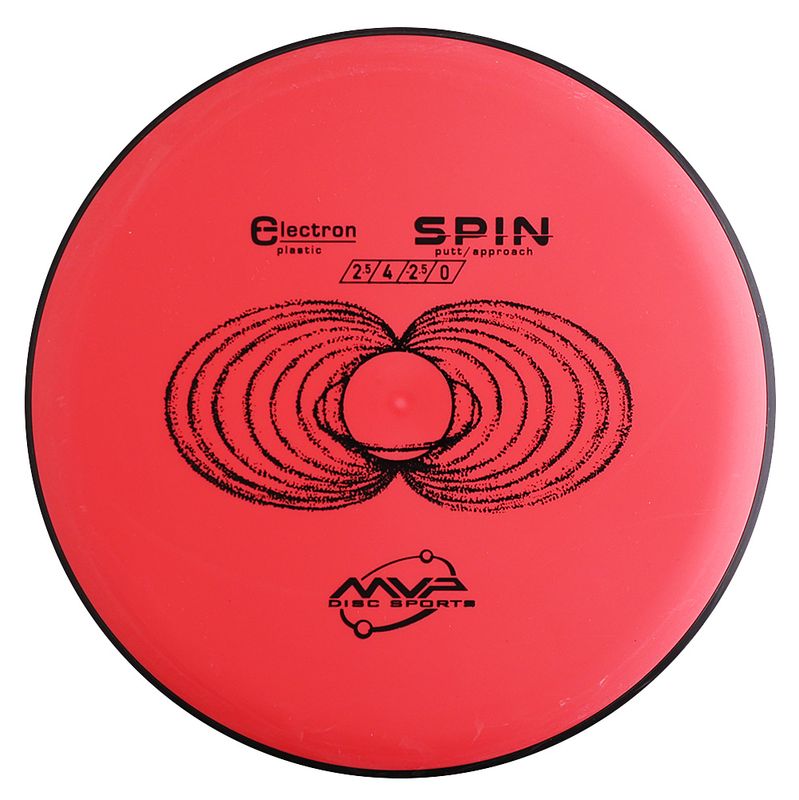 Electron Spin