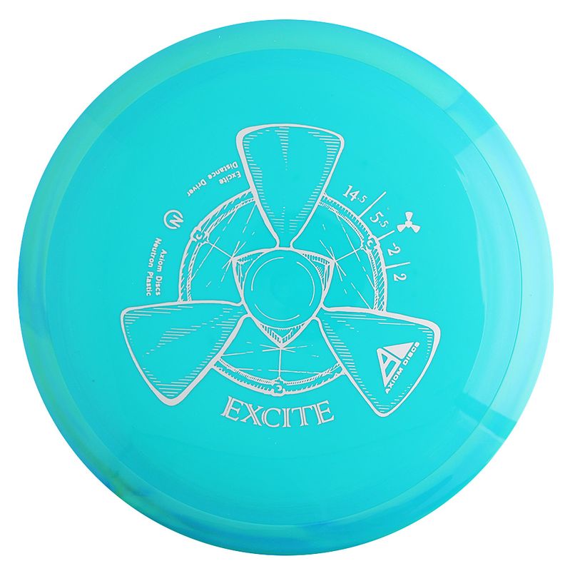 Neutron Excite