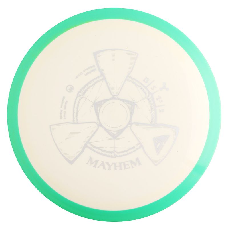 Neutron Mayhem