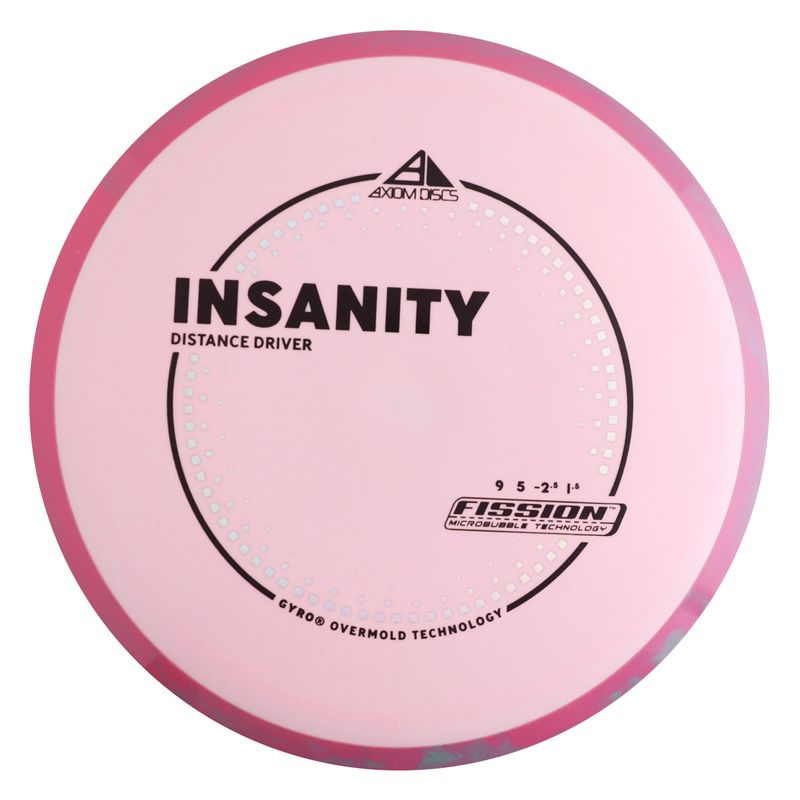Fission Insanity