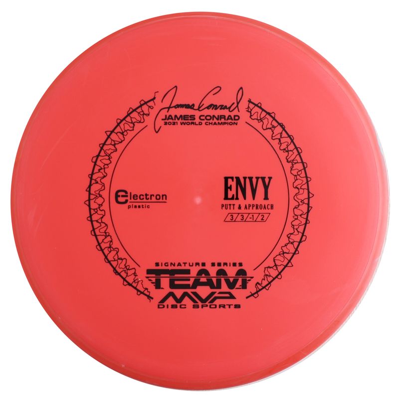 Electron Envy