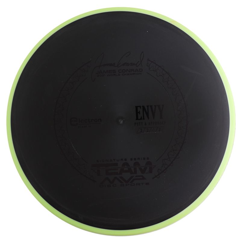 Electron Envy