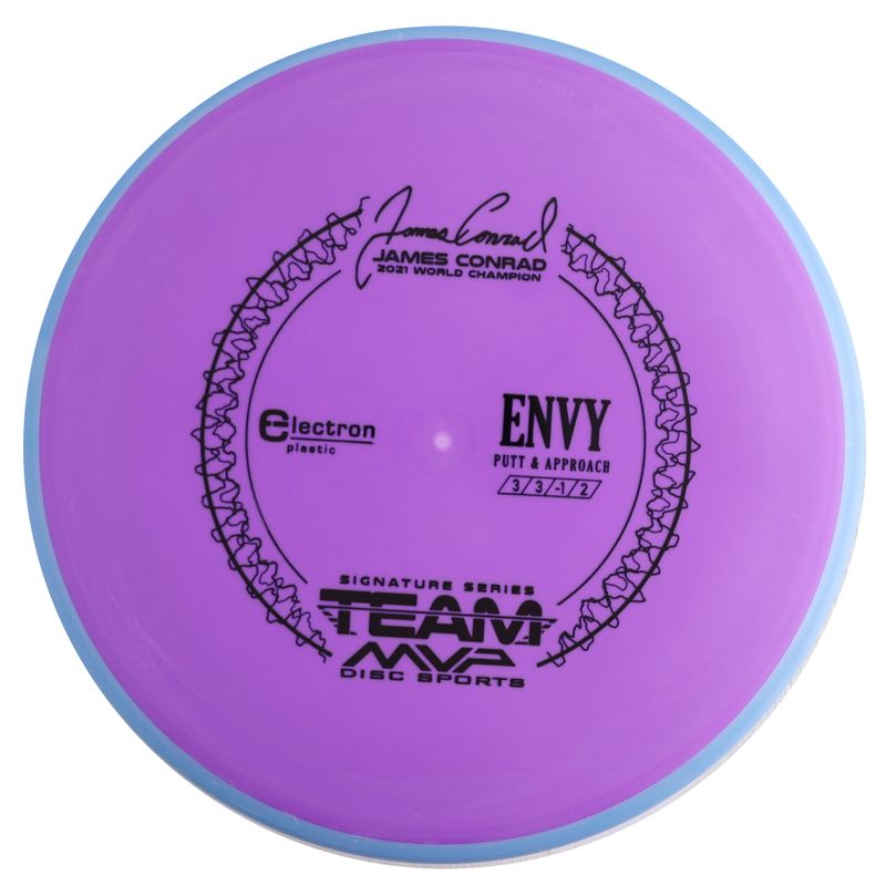 Electron Envy