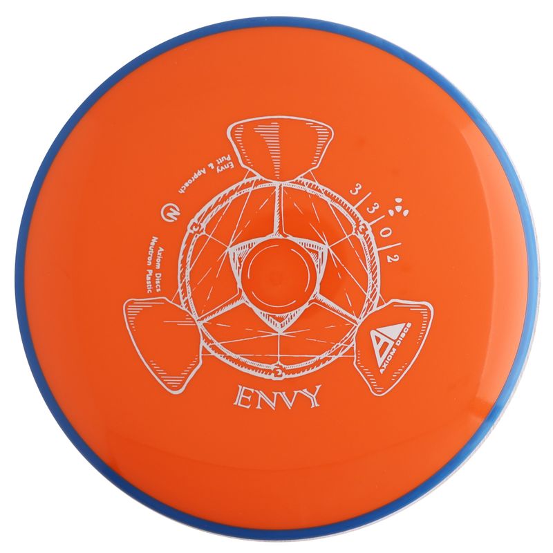 Neutron Envy 