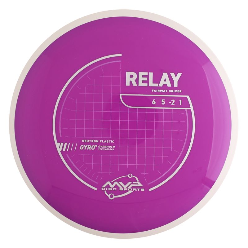Neutron Relay - Project Lab Coat