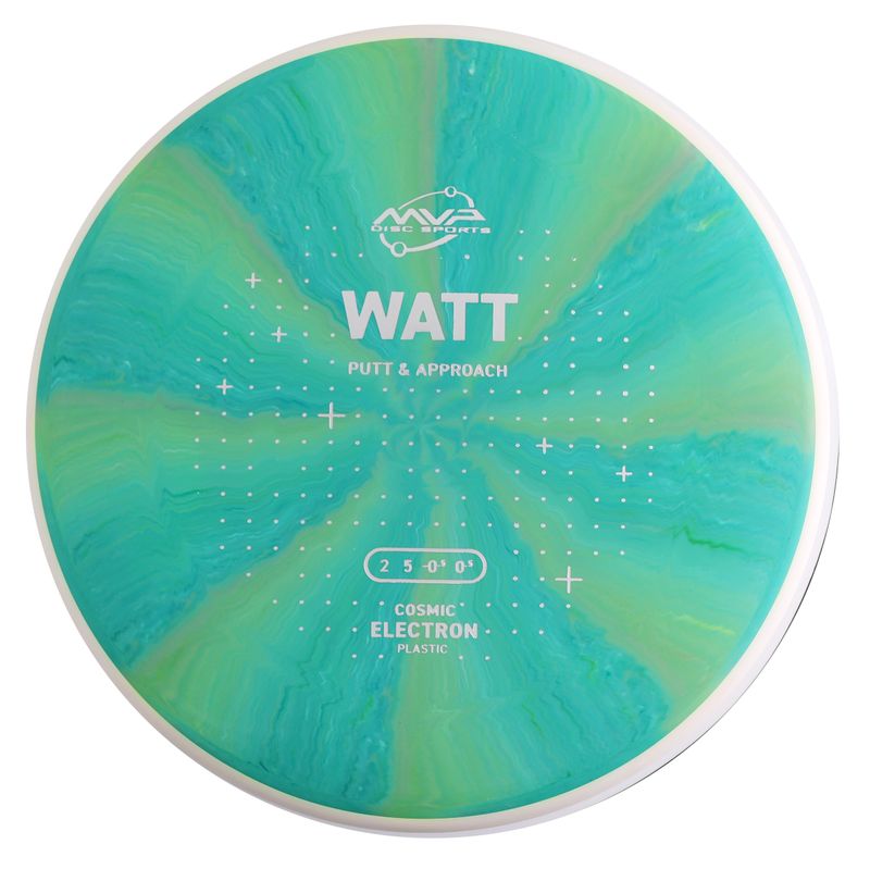 Cosmic Electron Watt