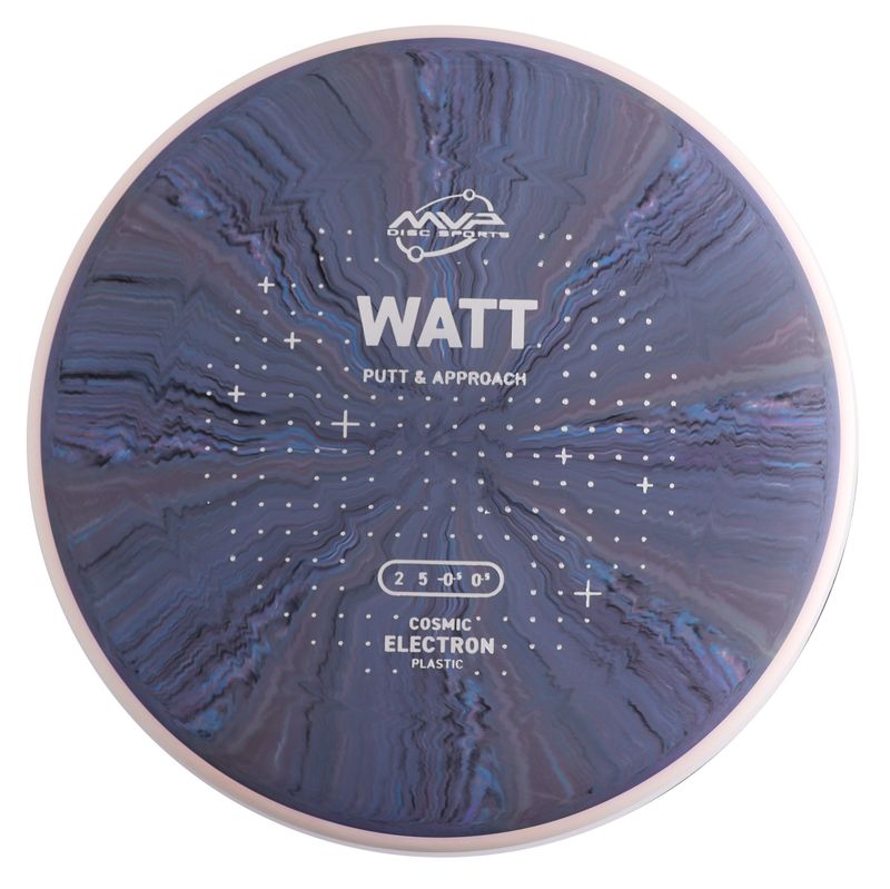 Cosmic Electron Watt