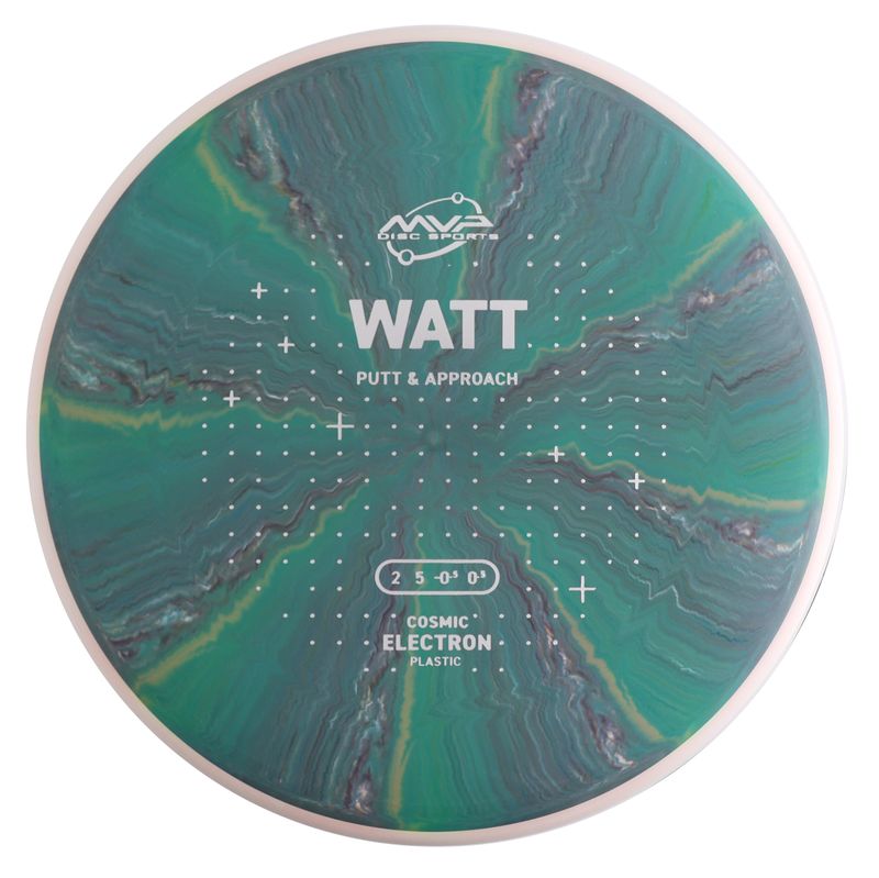 Cosmic Electron Watt