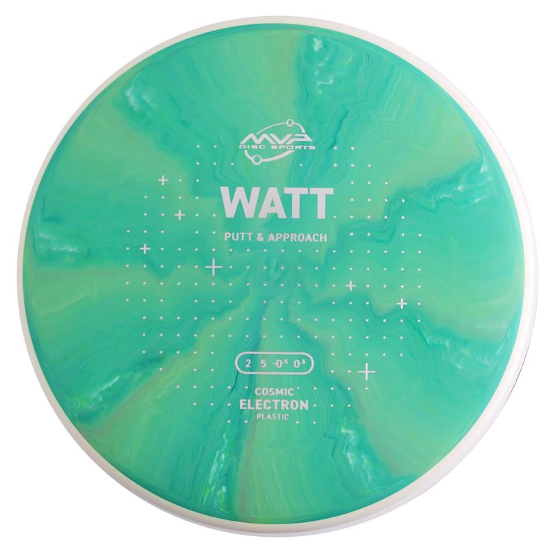 Cosmic Electron Watt