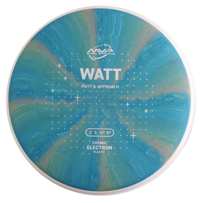 Cosmic Electron Watt