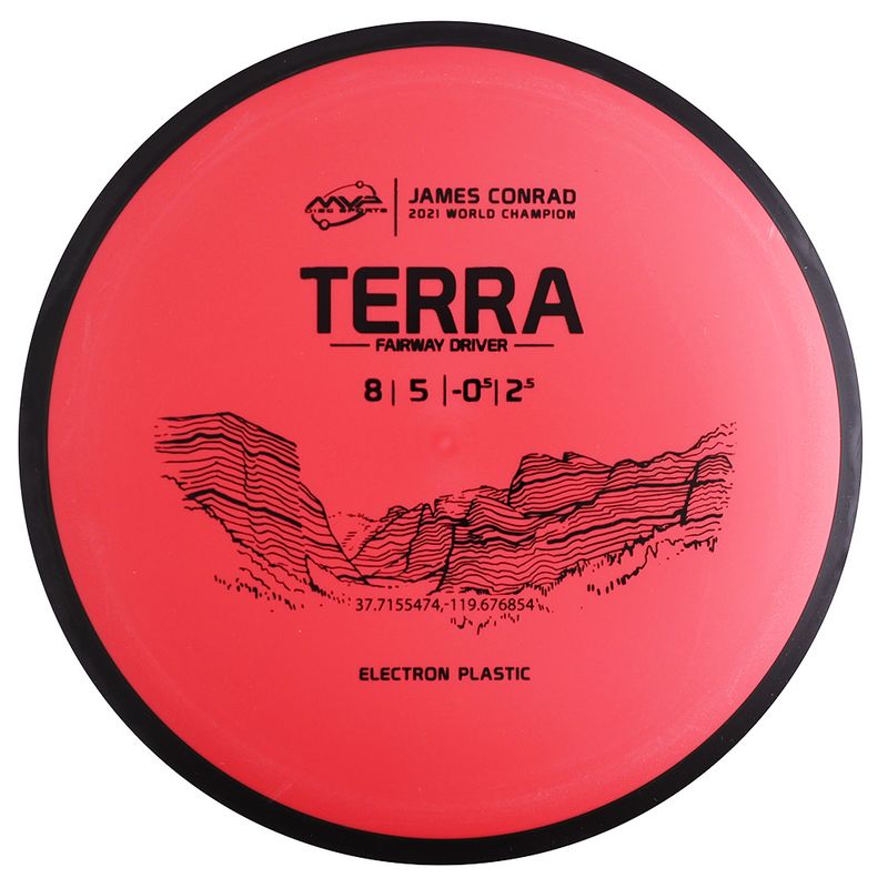 Electron Terra