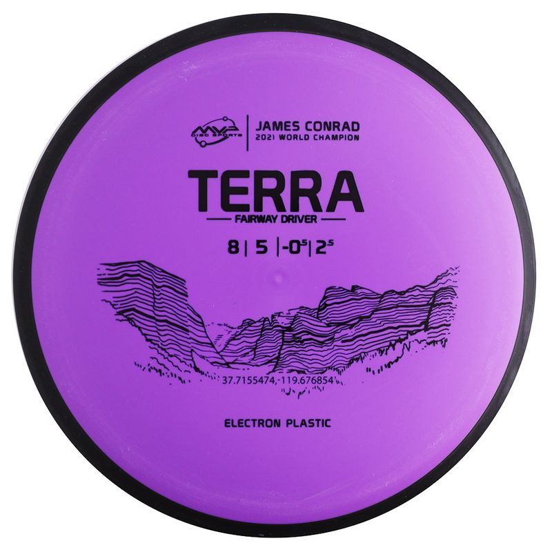 Electron Terra