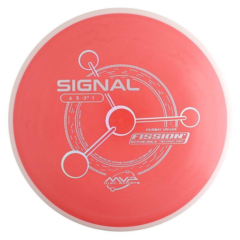 Fission Signal