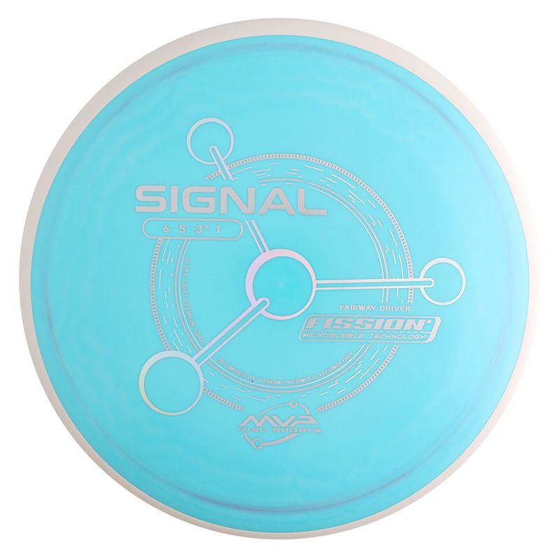 Fission Signal