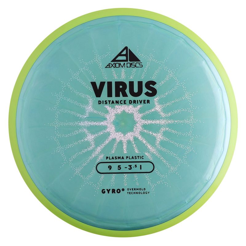 Plasma Virus