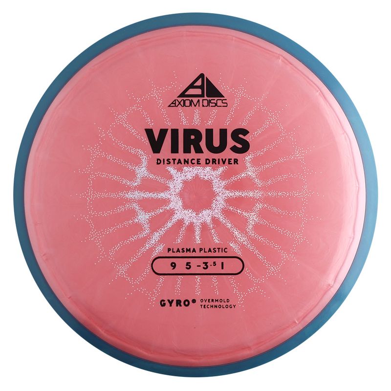 Plasma Virus